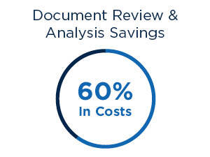 Doc Rev Cost Savings Doc Rev Cost Savings